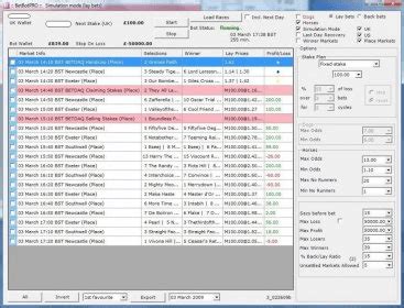 Auto Betting Software .